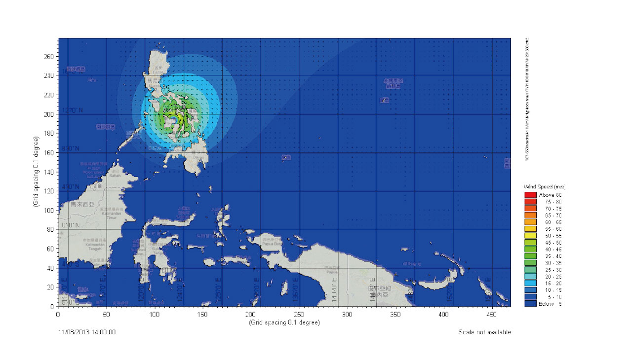 海燕颱風風場分析 / HAIYAN TYPHOON  WIND FIELD ANALYSIS